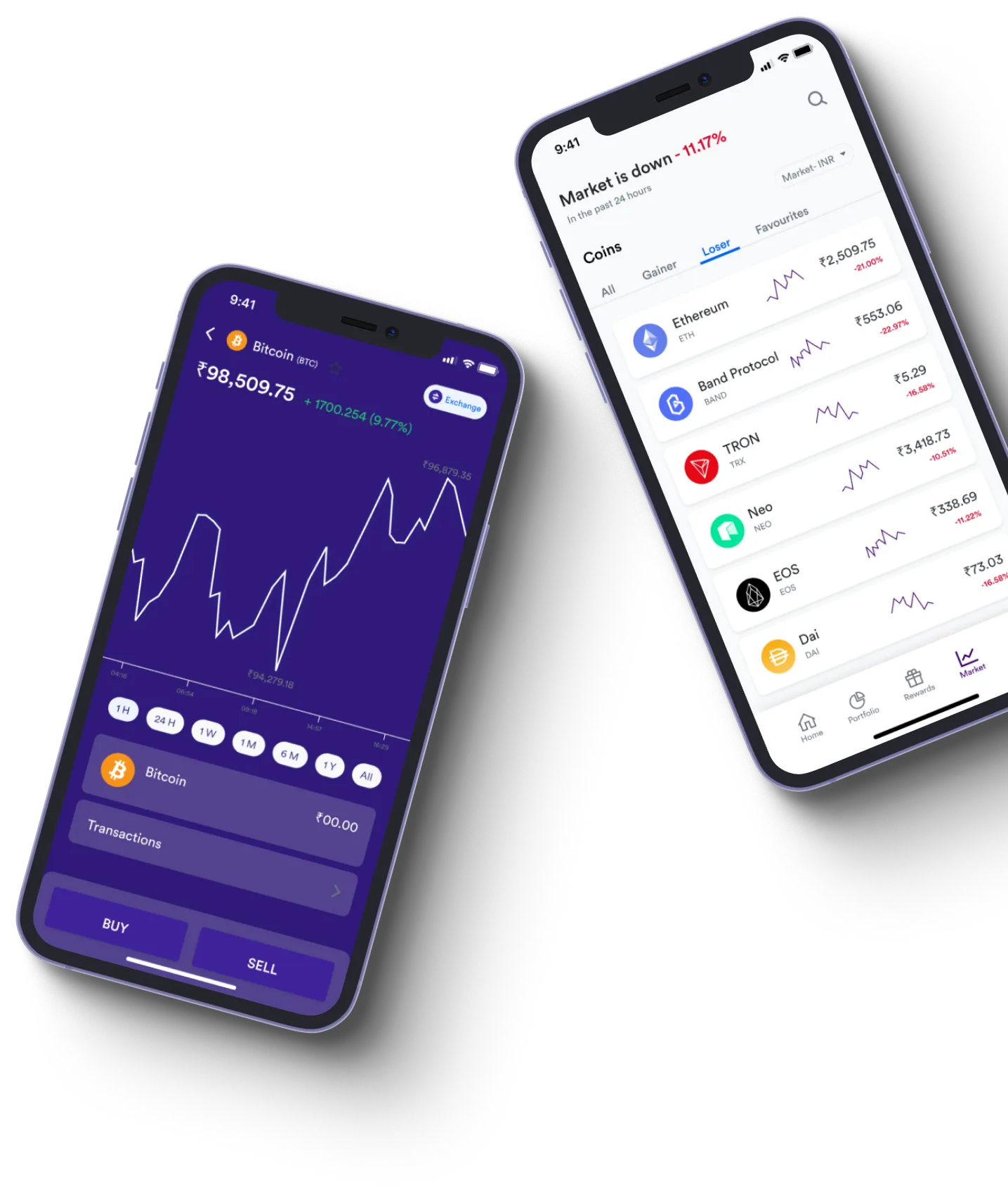 Eurocoin  - ¿Qué es exactamente el comercio en línea?